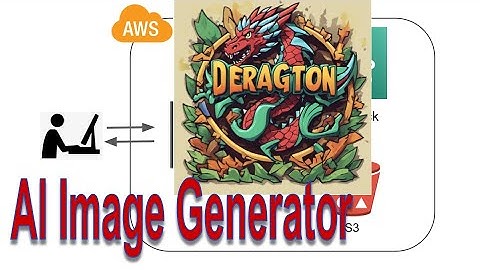Build an AI Image Generator with AWS Bedrock and React Step by Step