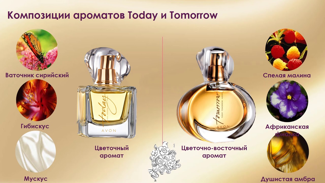 ароматы Avon Today Tomorrow Always Youtube