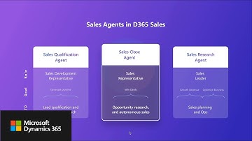 Unlocking SMB Revenue with Sales Close Agent | Dynamics 365