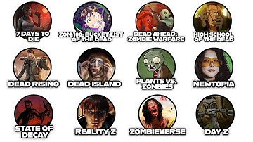 Every Zombie/Outbreak Explained in 20 Minutes (Pt.4)