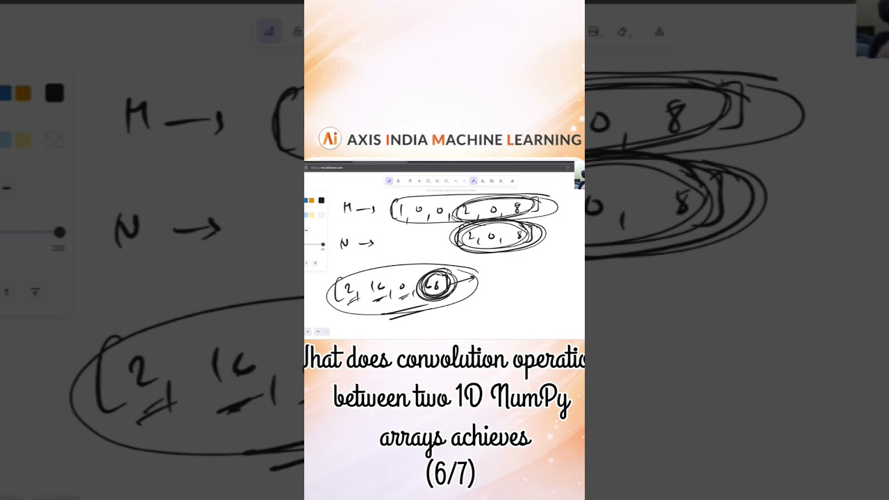What does convolution operation between two 1D NumPy arrays achieves 