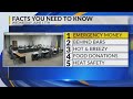 KRQE Newsfeed: Emergency money, Woman behind bars, Hot and breezy, Food donations, Operation cooldow