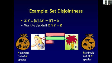 Communication and Information Complexity