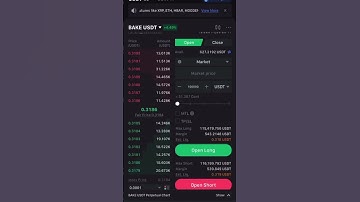 Waqar Zaka $100 to $1000 Challenge inn7 hours| Live trading #cryptodubai #halalcrypto #ambcrypto