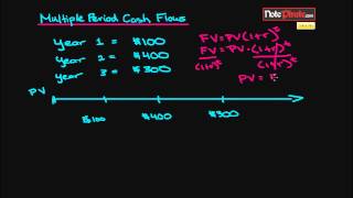 Calculate the Present Value for Multiple Cash Flows (Intermediate Accounting I #3)