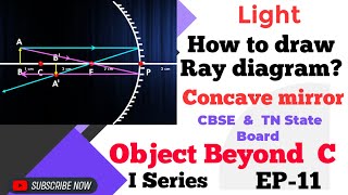 Download Lagu Light-Object Beyond C-Concave Mirror- I Series-EP-11 MP3