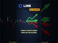 LINK consensus view — March 28