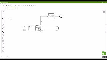 Tutorial: Camunda Enterprise Edition for Java Developers (Video 2)