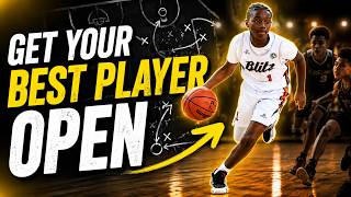 5 Basketball Plays to Get Your BEST Player a Shot screenshot 2