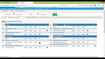 Introduction to Performancesoft and balanced scorecard