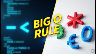 13. Master Algorithm Complexity: Big O, Omega & Theta Rules Explained Net Worth