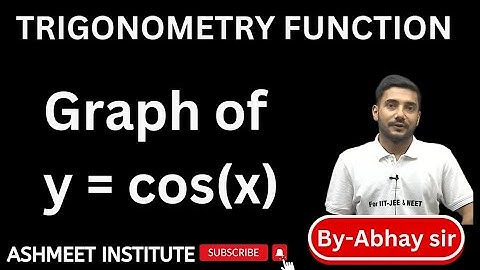 Graph of f(x)=cos x , Graph of Trigonometric Function