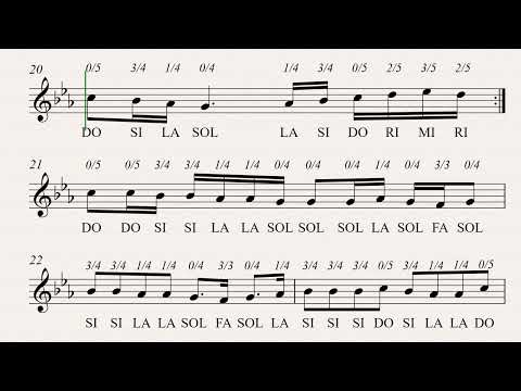 كيفك ع فراقي فضل شاكر ومحمد فضل شاكر Explore Music عود اكسبلور