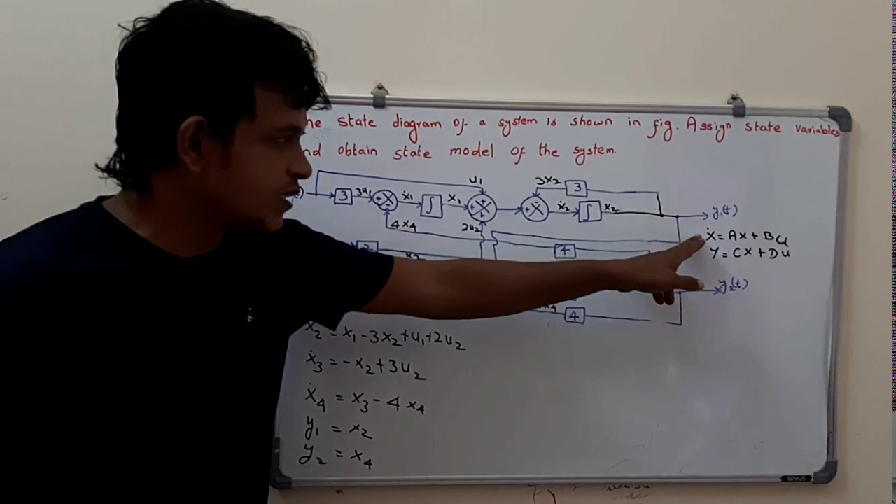 Deriving State Model From Block Diagram