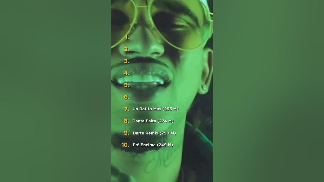 Top 10 de Bryant Myers en YouTube Top 10 de Bryant Myers en YouTube