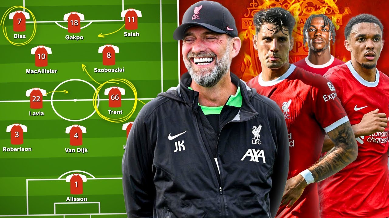 ⁣How Jurgen Klopp Plans To REVOLUTIONISE Liverpool Again! | Explained