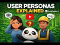User Personas Explained | Build Products Users Love | Product Management | ProdPanda AI