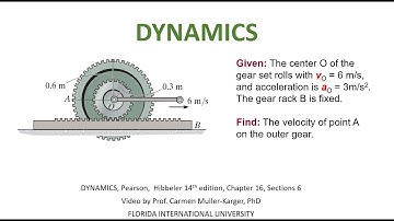 DYNAMICS, Example 16.6.2 Instantaneous center of rotation