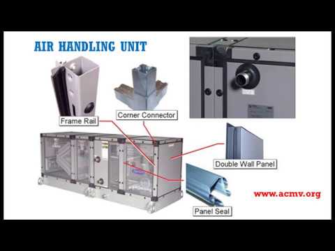 Air Conditioning Design (AHU/FCU)