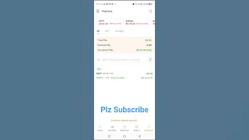 Infy Sell RSI Divergence Live Trade Recording 