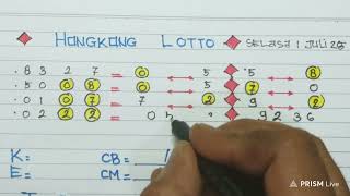 HK 1 JULI 2025| RUMUS HK | PREDIKSI HK MALAM INI | HK LOTTO | HONGKONG | LOTTO