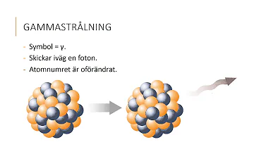 Vad innehåller radioaktivt avfall?