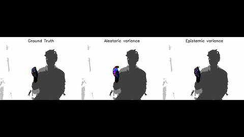 NYU Hand dataset analysis