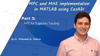 Part 3 | MPC for trajectory tracking