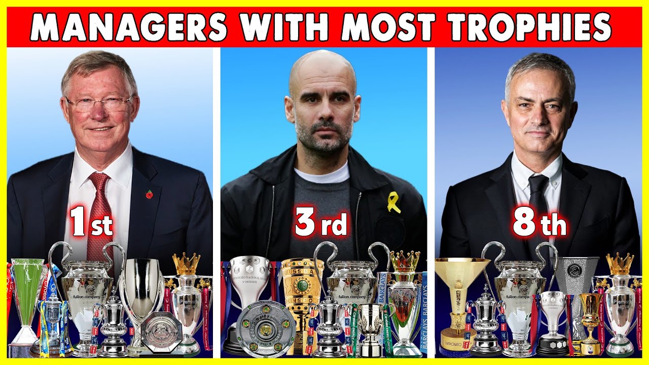 Top 10 Football Managers With Most Trophies in History. - YouTube