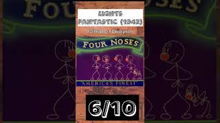 Reviewing Every Looney Tunes Lights Fantastic