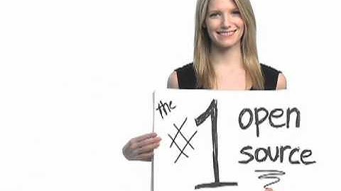 Setup Wizard   LongTail Video   Home of the JW Player