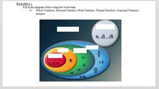 U1D1 examples