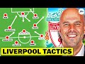 How liverpool setup under arne slot