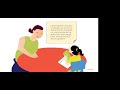 Understanding Connectives and Inferences