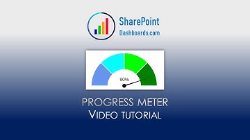 Progress Meter in SharePoint Online Microsoft Lists Modern List View