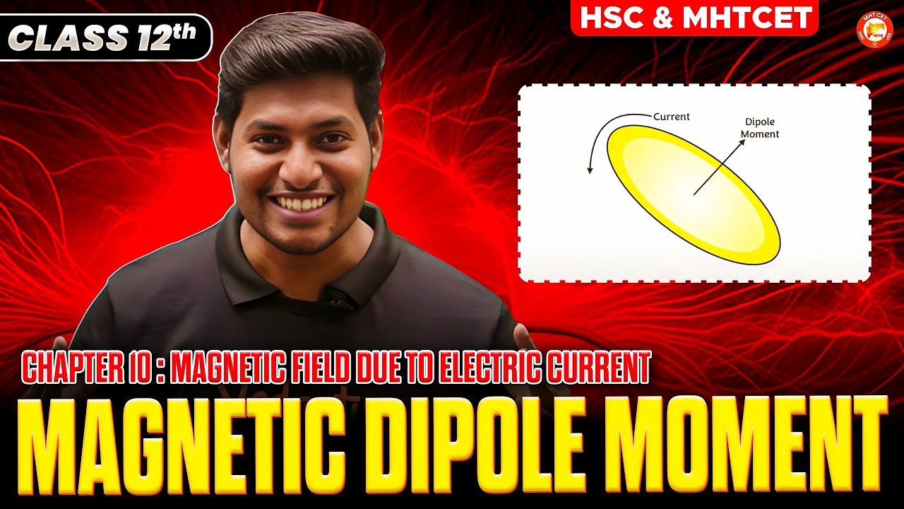 Magnetic Force Due to Electric Current Class 12 | Magnetic Dipole ...