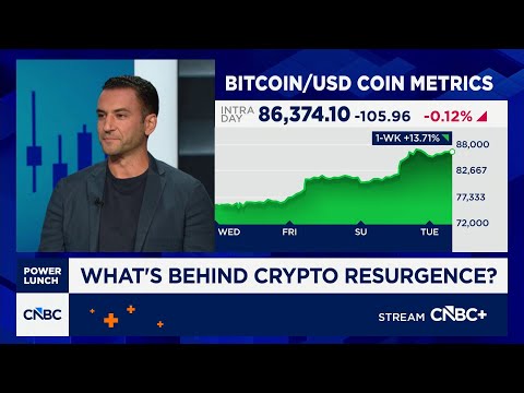 Neoclassical's Michael Bucella: CLARITY Act doesn't matter nearly as much the market wanted it to