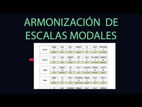 12 - Armonización