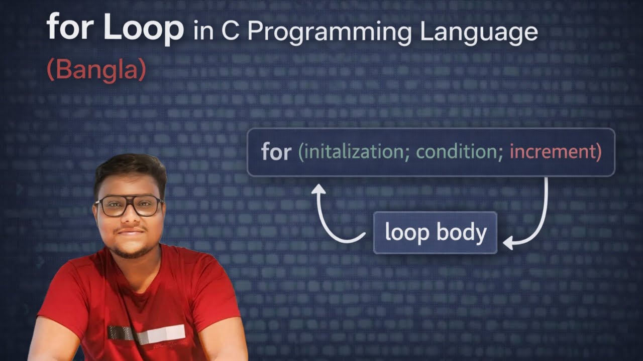 FOR LOOP IN C PROGRAMMING LANGUAGE (BANGLA) - YouTube
