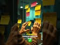AI Projects Must Have Clear Purpose, Real ROI for Tech Initiatives #shorts