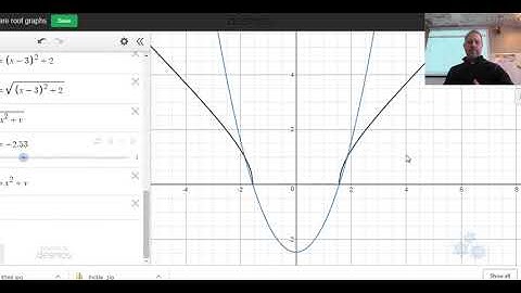 PC 30 2.2 Square Root function Animation
