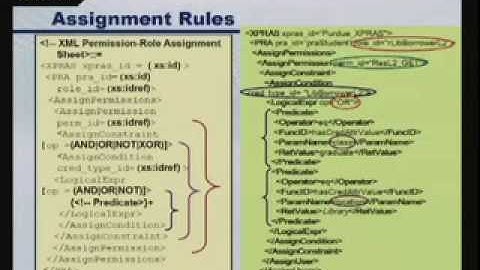 CERIAS Security:  Policy Engineering Framework for Federated Access Management 3/6