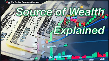 Source of Wealth in AML & CFT | Source of Wealth Explained | Source of Wealth Examples