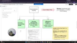 How To Activate Clients During Onboarding For Your SaaS Product
