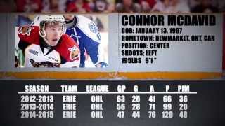 Prospect Profile: Connor McDavid