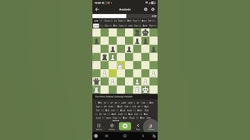 My Chess Game # 307 (Full game) Checkmate in 1 #chessmaster #chessgame #chessplayer #chess
