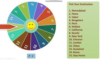 Random Picker Wheel in PowerPoint | Powerpoint Tutorial