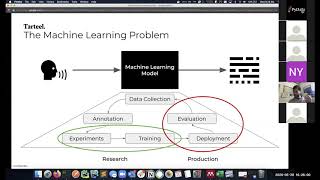 Download Lagu Machine Learning for Quran Recitation - Anas Abou Allaban MP3