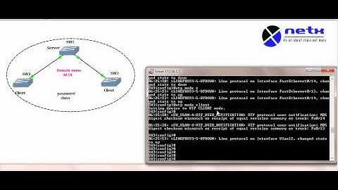 Configuring VTP on Cisco Switches