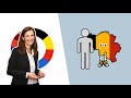 644 Days Without a Government: Belgiums Complex Politics Explained - TLDR News